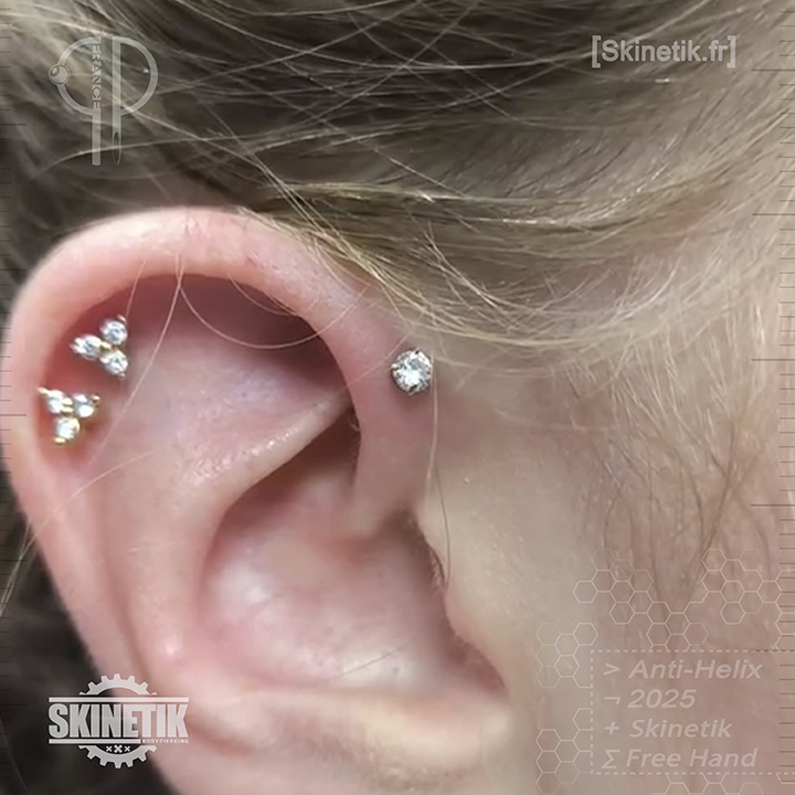 Anti-hélix piercing